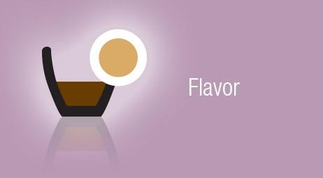 flavor gourmesso gamme